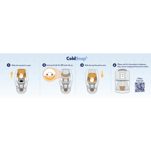 Instructional Placemat